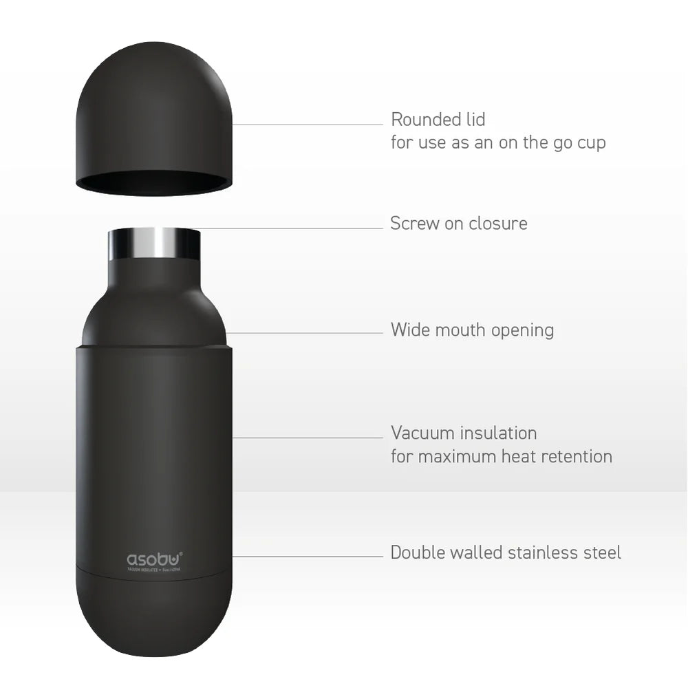 The Orb Bottle